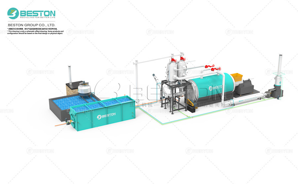 廢<a href=http://m.51cdo.com/solution/lianyou/46.html target=_blank class=infotextkey>鋁塑煉油設(shè)備</a>