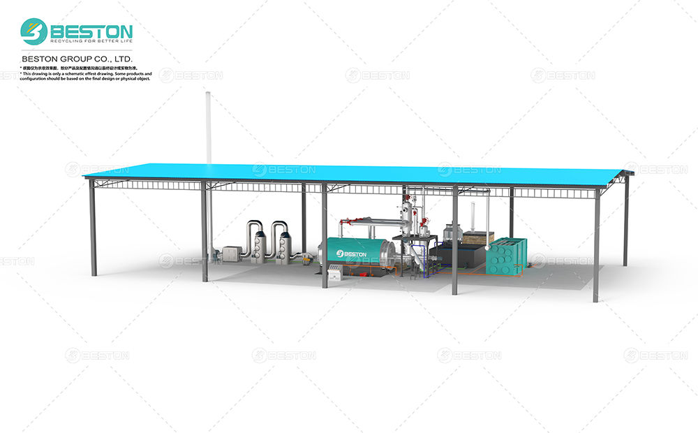 人工進料BLJ-6<a href=http://m.51cdo.com/solution/lianyou/feisuliao/32.html target=_blank class=infotextkey>廢塑料煉油設備</a>+催化裂解+三合一