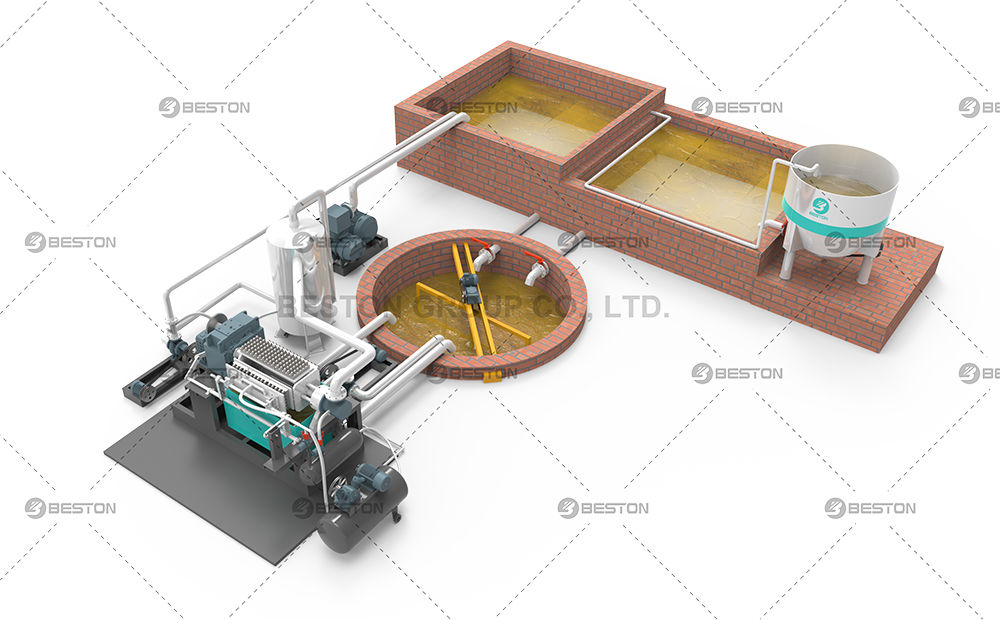 BTF3-4蛋托生產方案